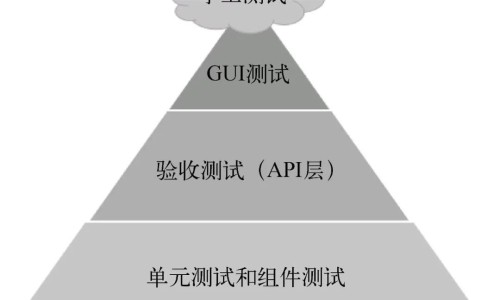 身上为什么莫名有划痕的感觉、身上为什么莫名的痒 -身上为什么莫名有划痕网